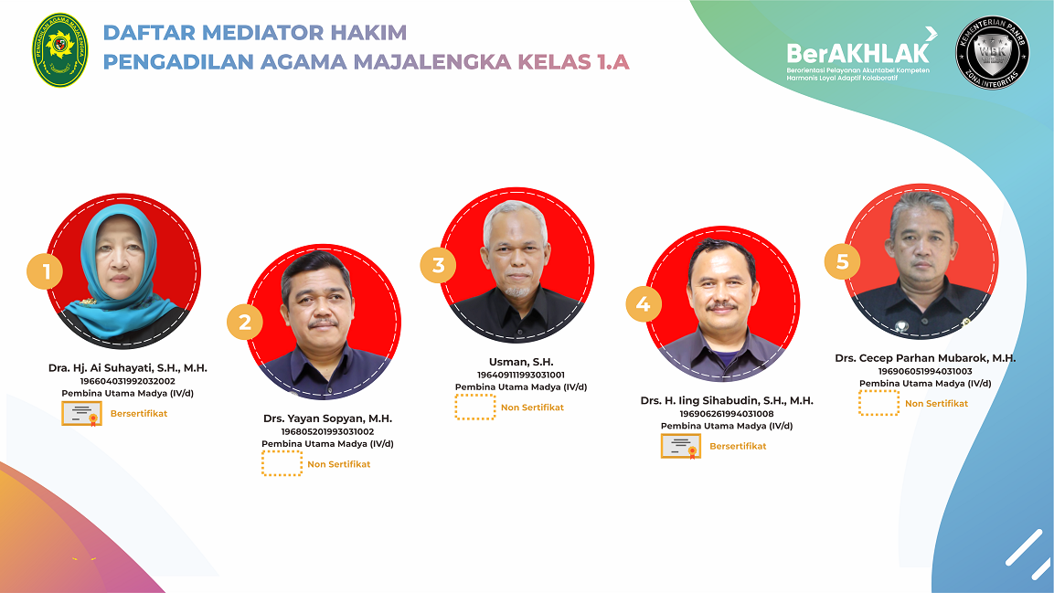 daftar mediator